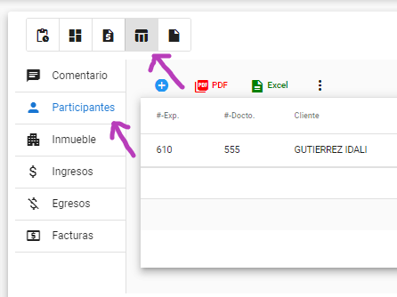 Capturar a los participantes de un proyecto