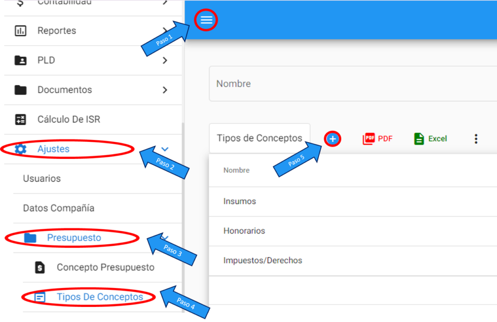 ¿Cómo se configura un tipo de concepto?