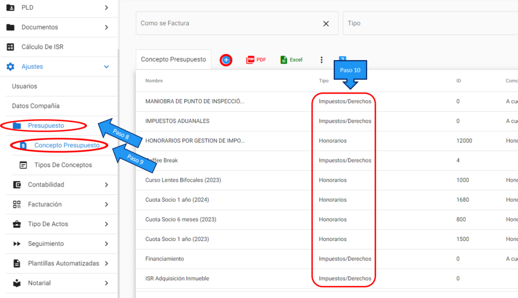 ¿Dónde se asigna el tipo de concepto a concepto presupuesto?