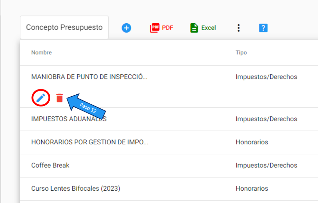 ¿Dónde se asigna el tipo de concepto a concepto presupuesto? (3)