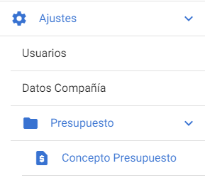 Conceptos