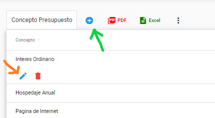 Conceptos (2)