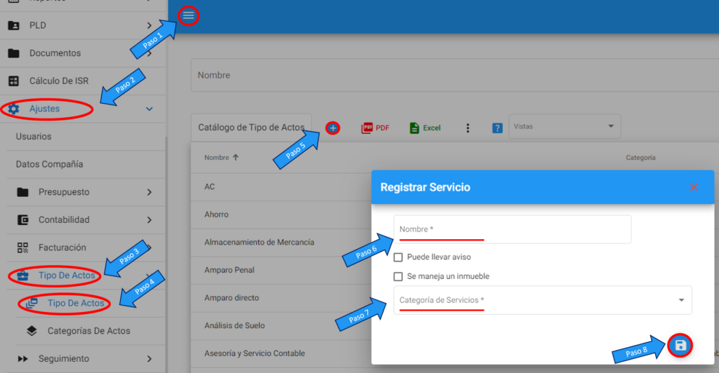 Registrar un Tipo de Acto