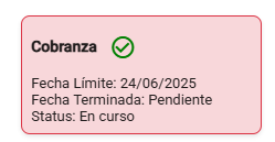 Estado de actividades